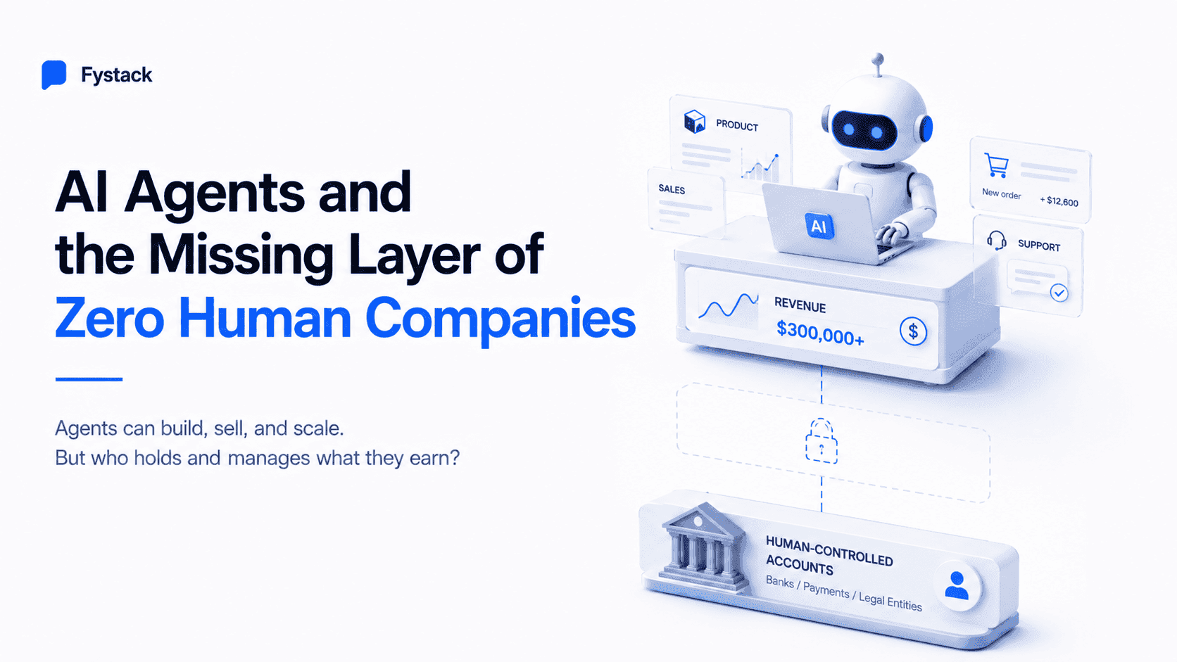 AI Agents and the Missing Layer of Zero Human Companies