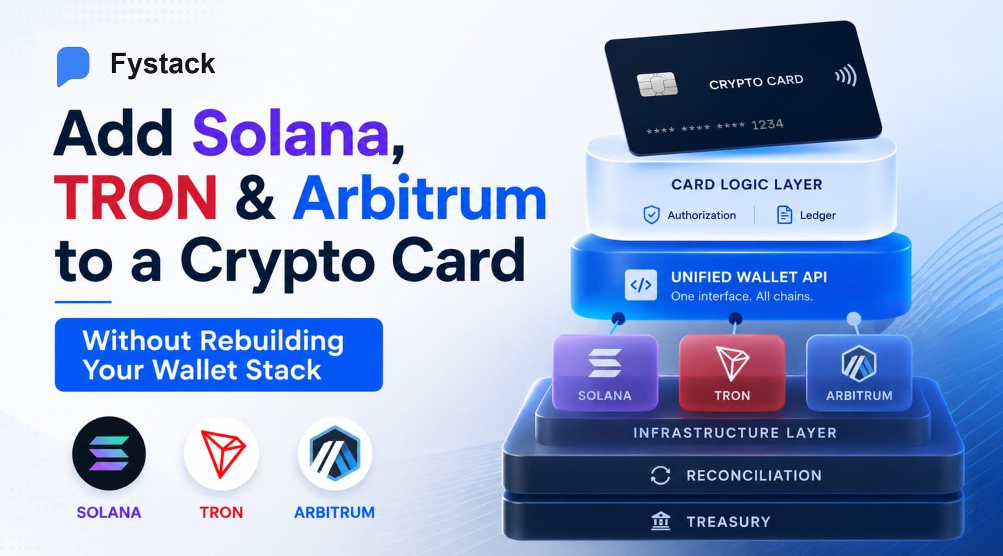 How to Add Solana, TRON & Arbitrum to a Crypto Card Without Rebuilding Your Wallet Stack