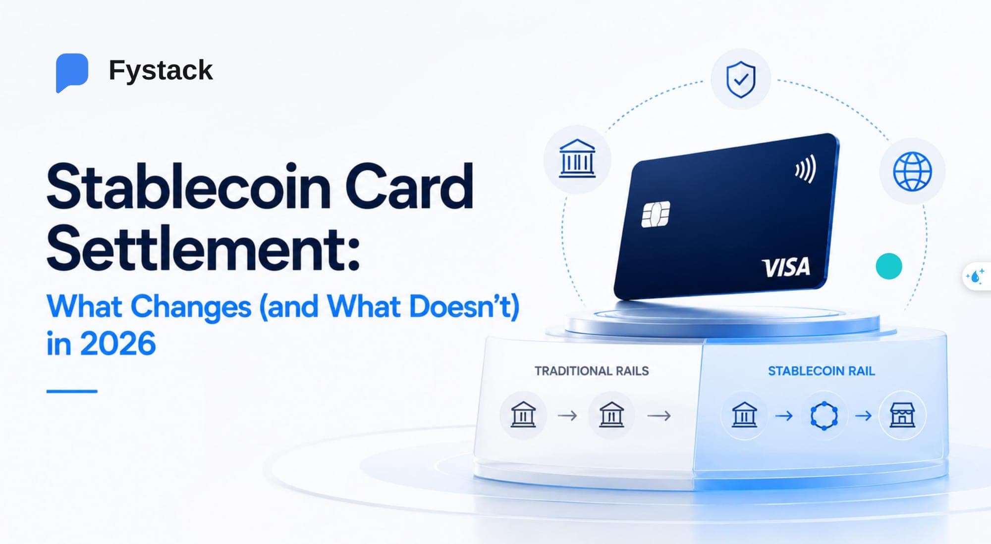 Stablecoin Card Settlement: What Changes (and What Doesn't) in 2026