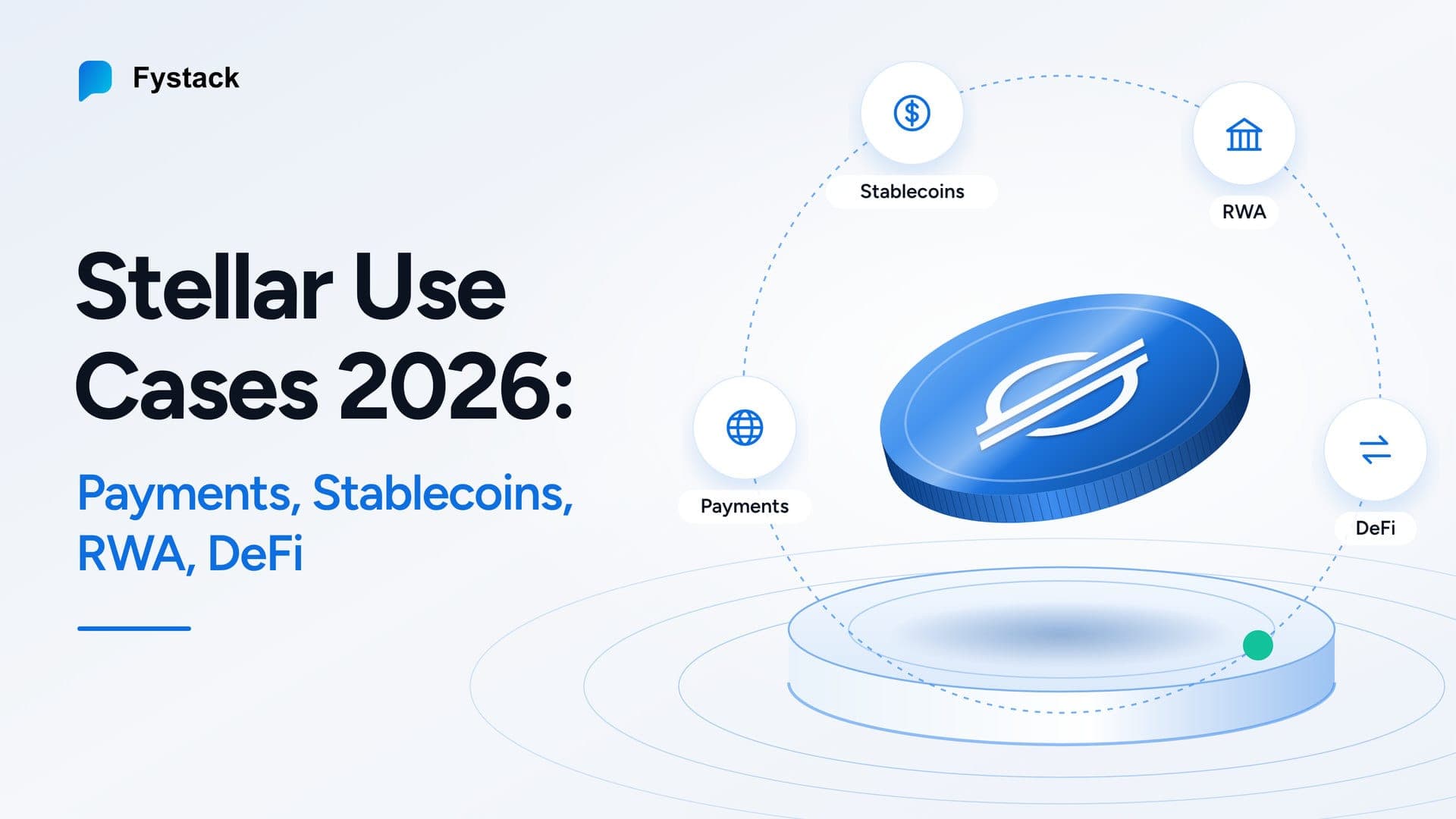 Stellar Use Cases 2026: Payments, Stablecoins, RWA, DeFi