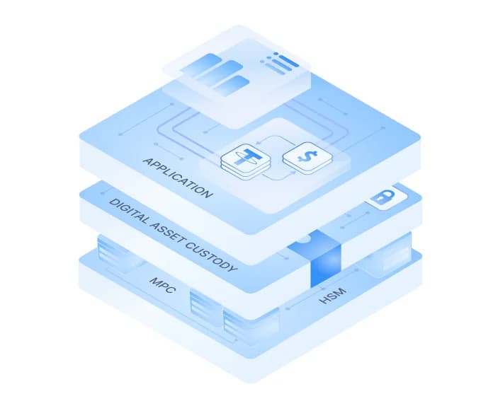 Fystack wallet infrastructure stack