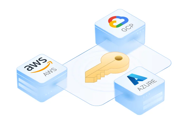 MPC Node Architecture