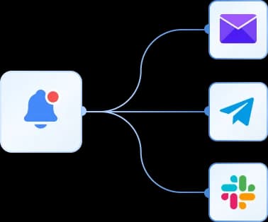 Alerts & Monitoring