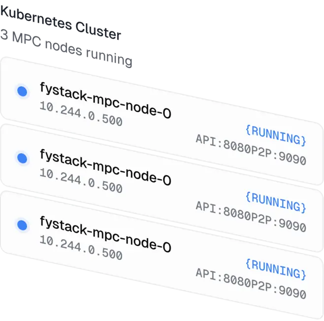 Kubernetes Cluster