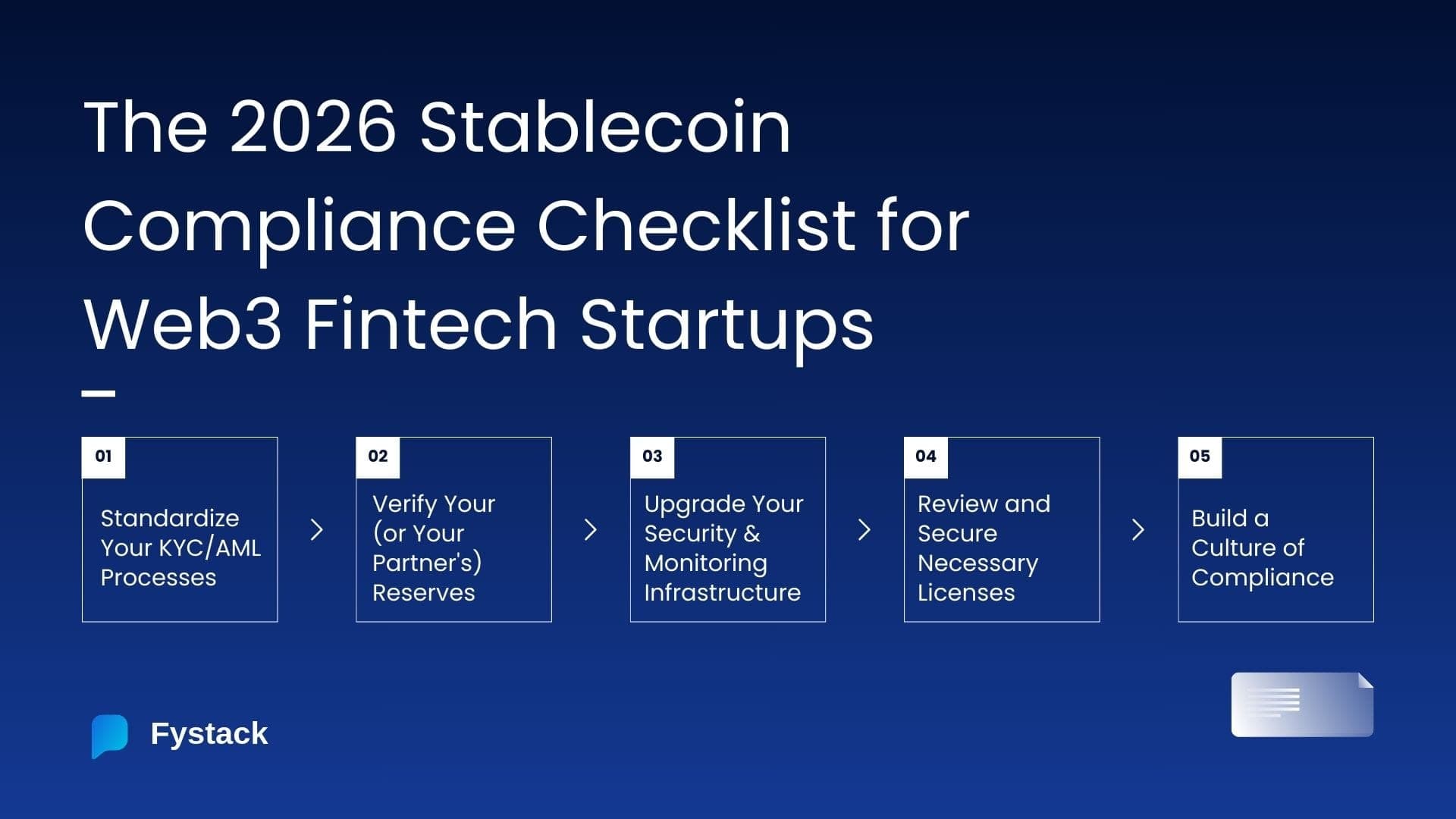 2026 Crypto Compliance: Global Stablecoin Laws & Fintech Checklist