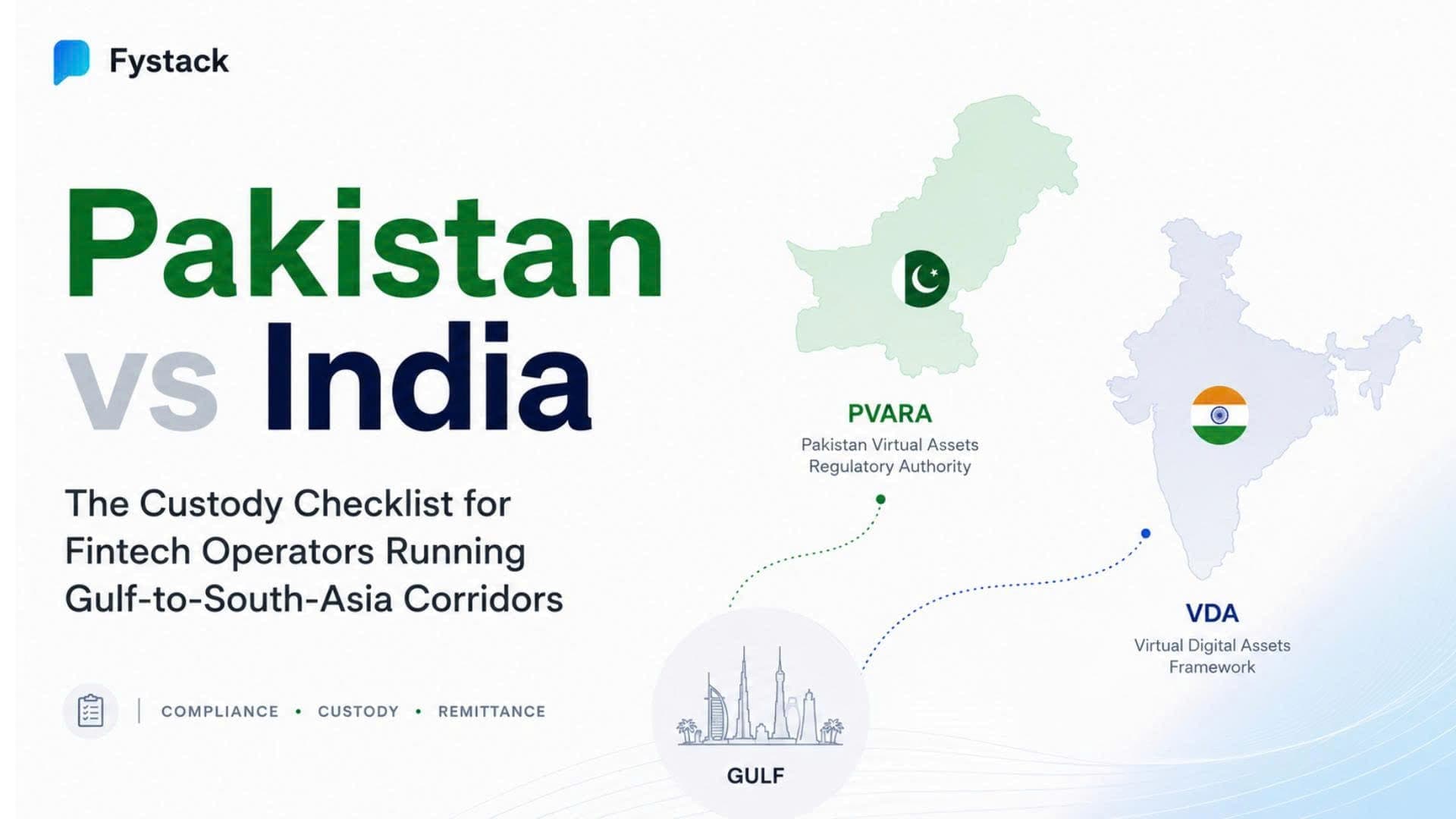 Pakistan PVARA vs India VDA: The Custody Checklist for Fintech Operators Running Gulf-to-South-Asia Corridors