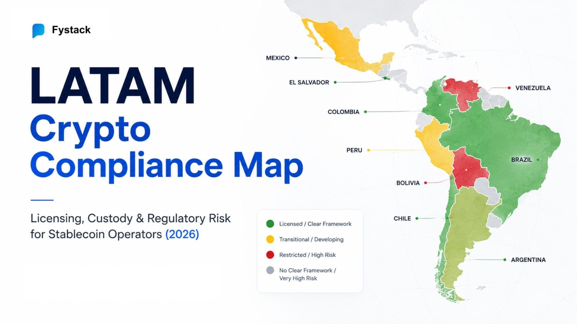 The LATAM Crypto Compliance Map (2026): Licensing, Custody, and Regulatory Risk for Stablecoin Operators