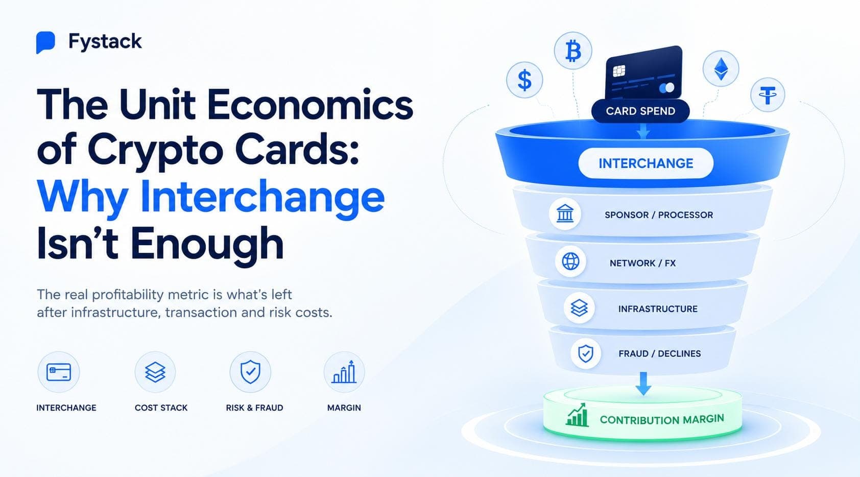 The Unit Economics of Crypto Cards: Why Interchange Isn't Enough (And How to Run a Profitable Operation)
