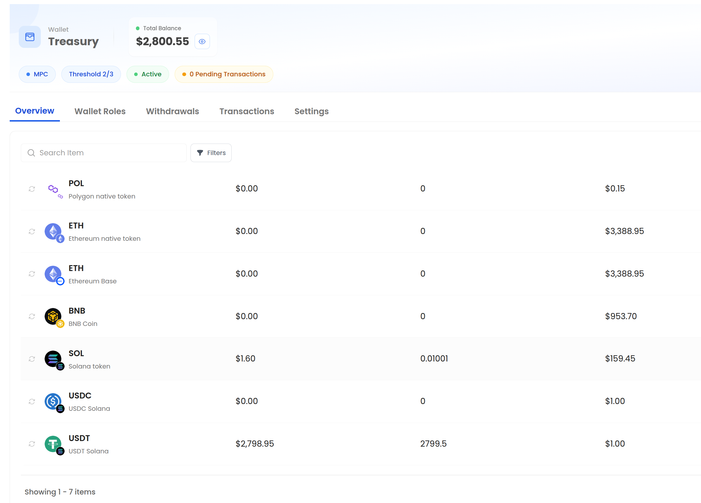 Cross-chain Treasury Management Dashboard