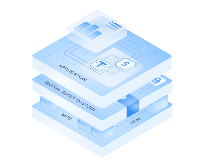 Digital asset custody layer