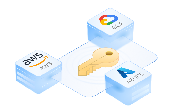 MPC Node Architecture